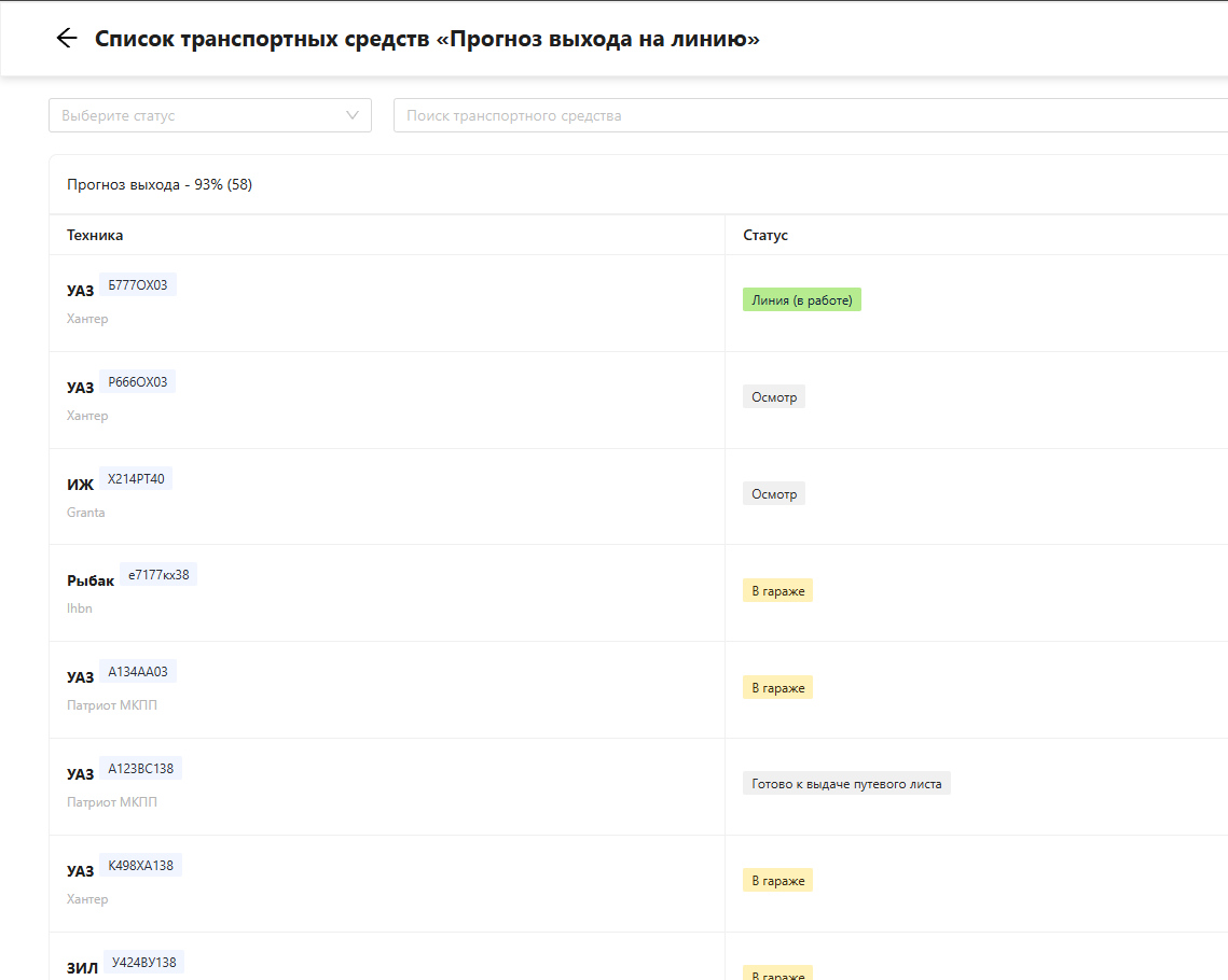 Осмотры