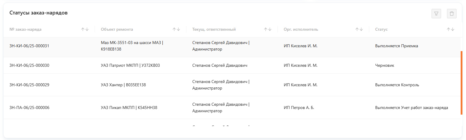 Главная страница