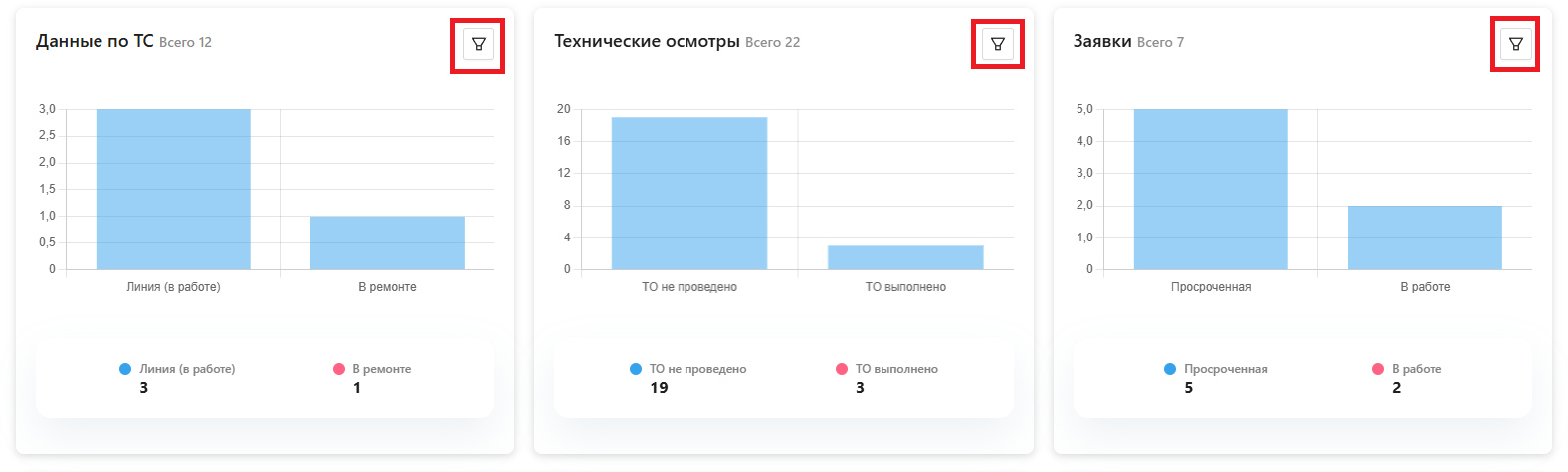 Главная страница