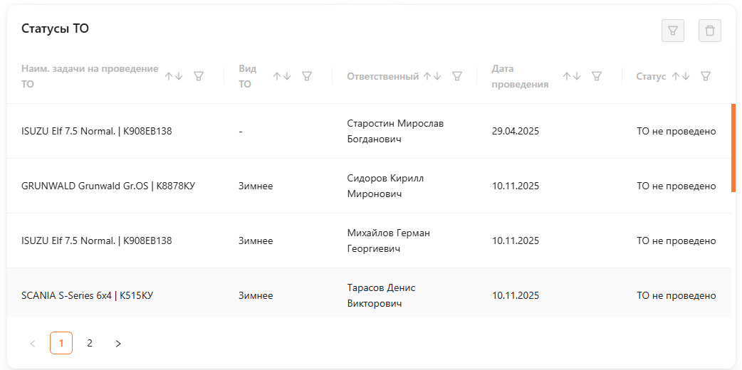 Главная страница