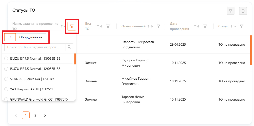 Главная страница